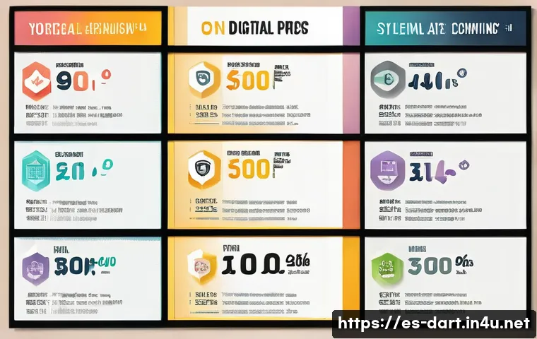 디지털아트 커미션 가격 책정법 관련 이미지 1